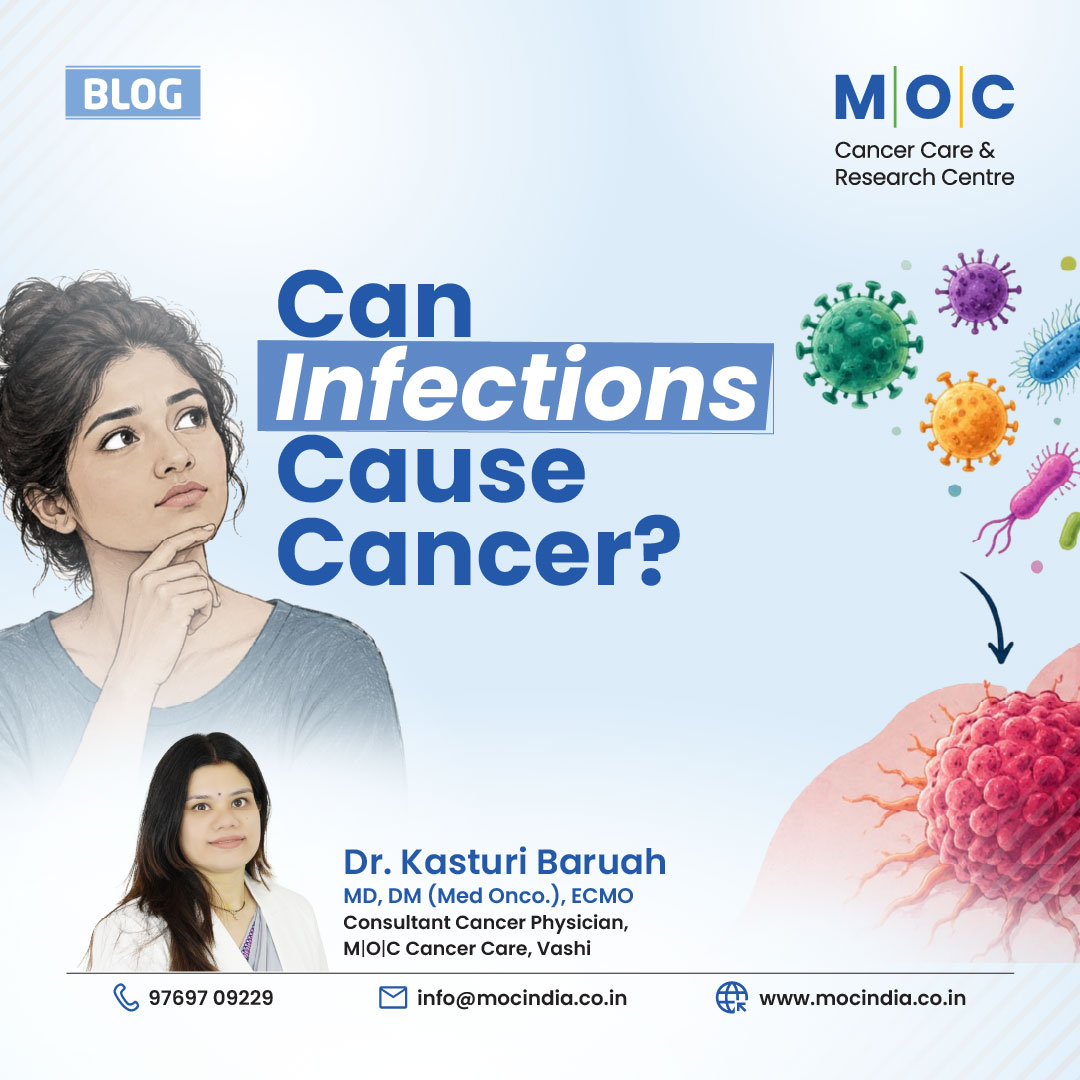 1.9 Lakh Cancer Cases in India Linked to Infections: What to Know